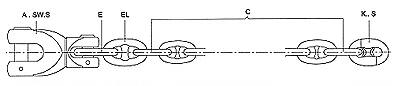 Arrangement A7