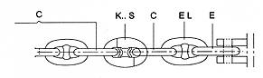 Arrangement A8