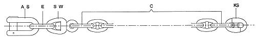 Arrangement A5