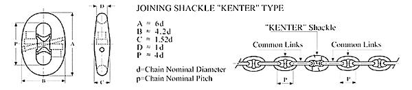 Joining Shackle 